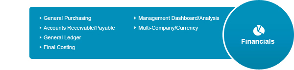 Financials